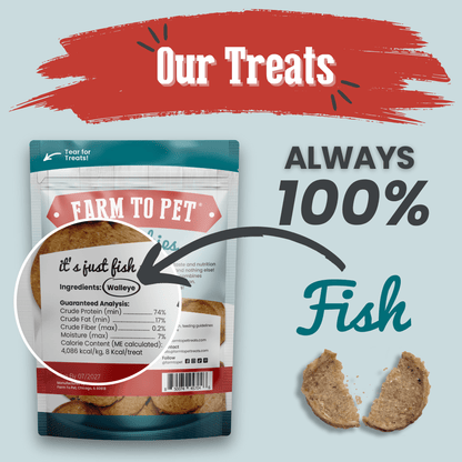 Fish Chips for Dogs | Wild-Caught Fish Dog Treats Farm To Pet