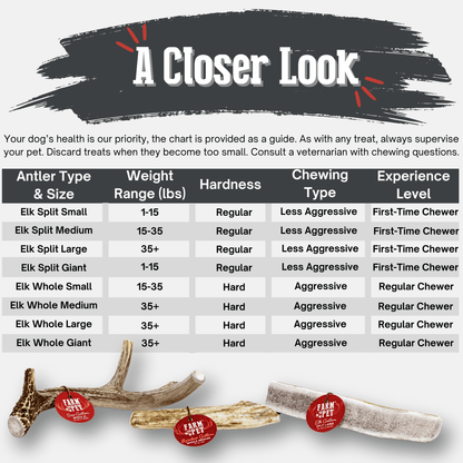 Elk Antler Dog Chews | All-Natural Whole and Split Elk Antler Chews for Dogs Farm To Pet