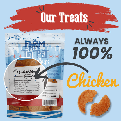 Chicago Chicken Chips for Dogs | Dog Treats To Celebrate Our Hometown Farm To Pet