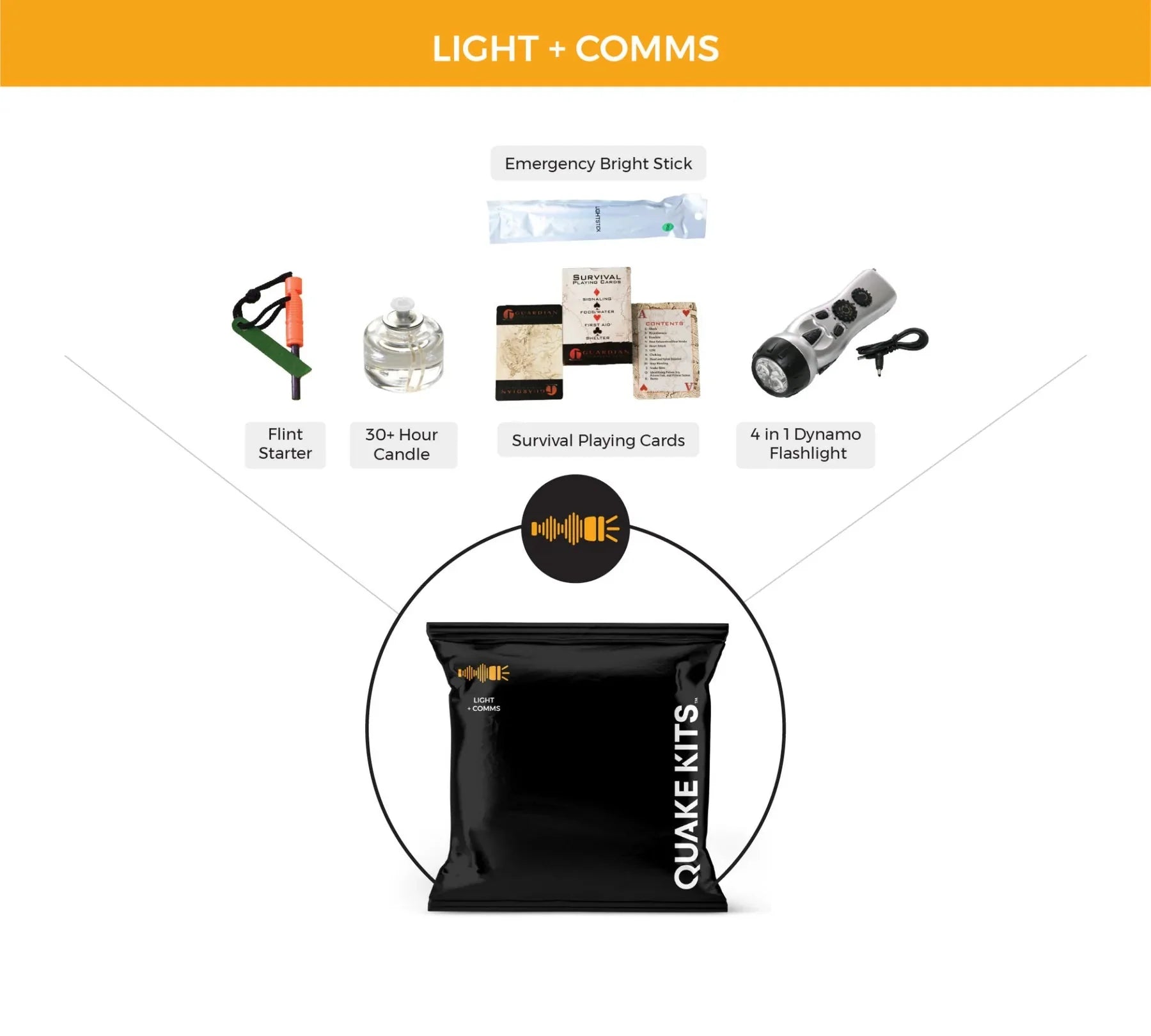 Completely Prepared Emergency Kit quakekits.com