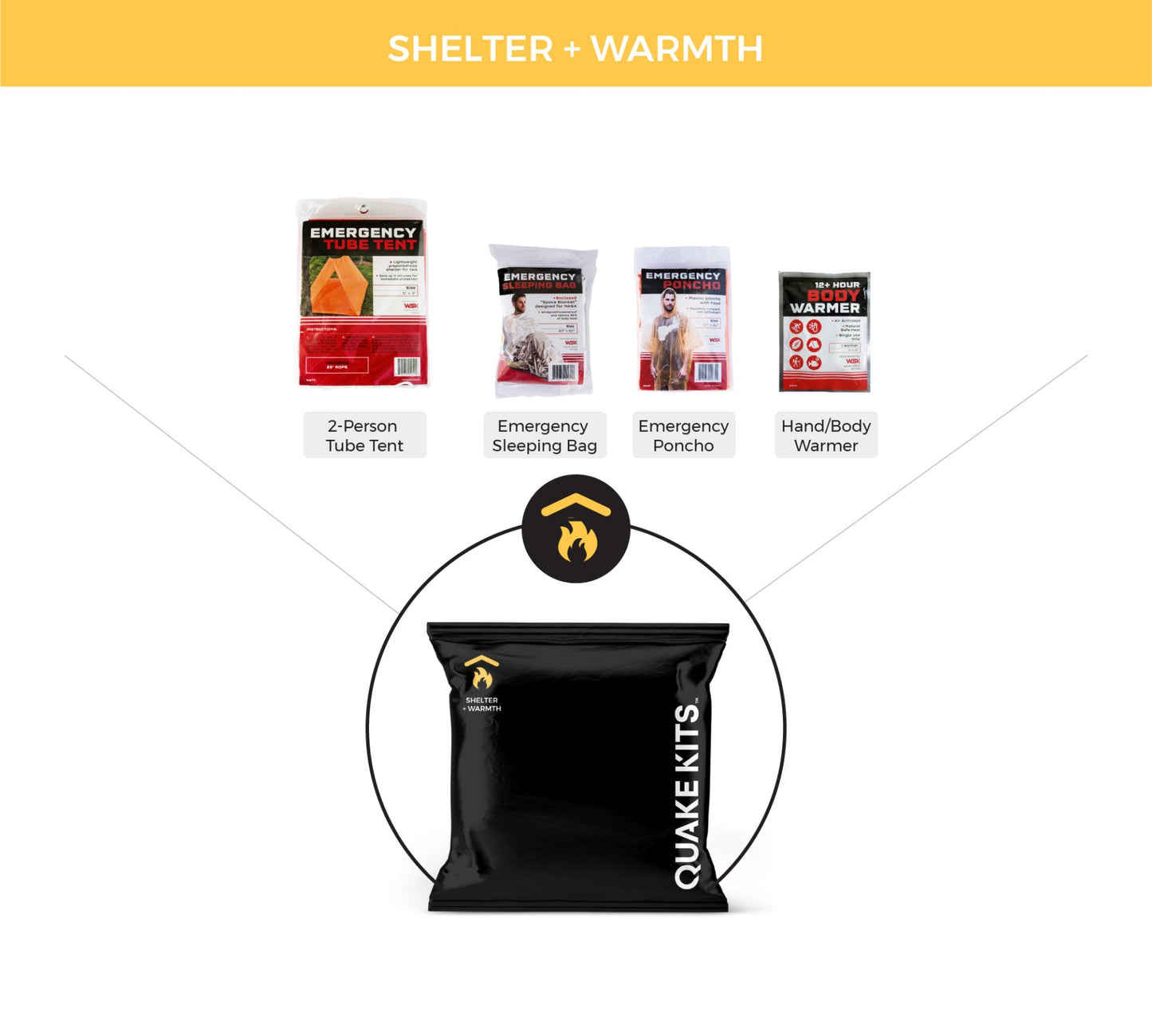 The QK Hurricane Kit - Up to 2 Person Extreme Weather Survival Kit quakekits.com
