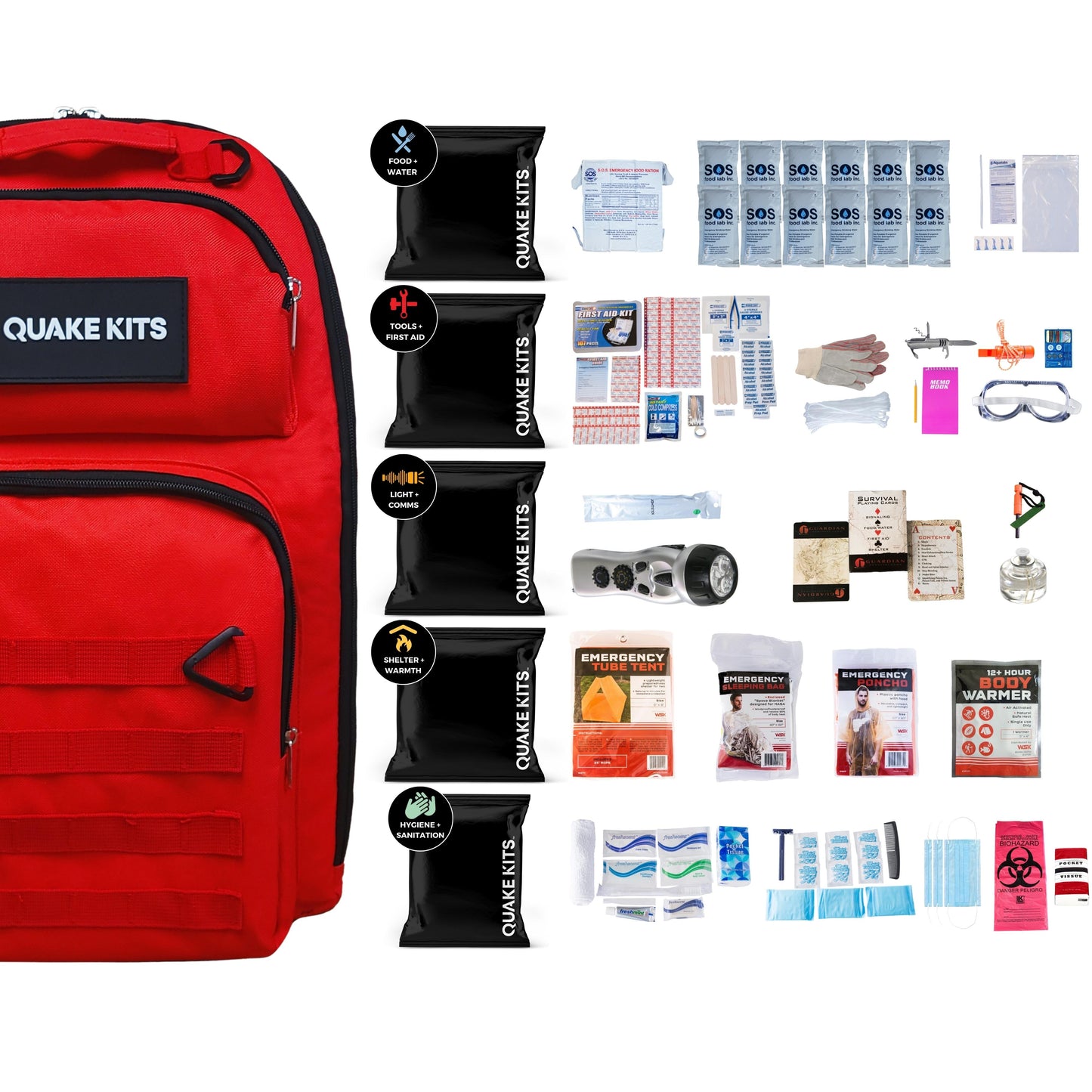 Completely Prepared Emergency Kit quakekits.com