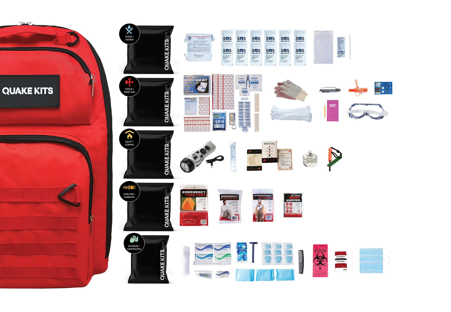Completely Prepared Emergency Kit quakekits.com