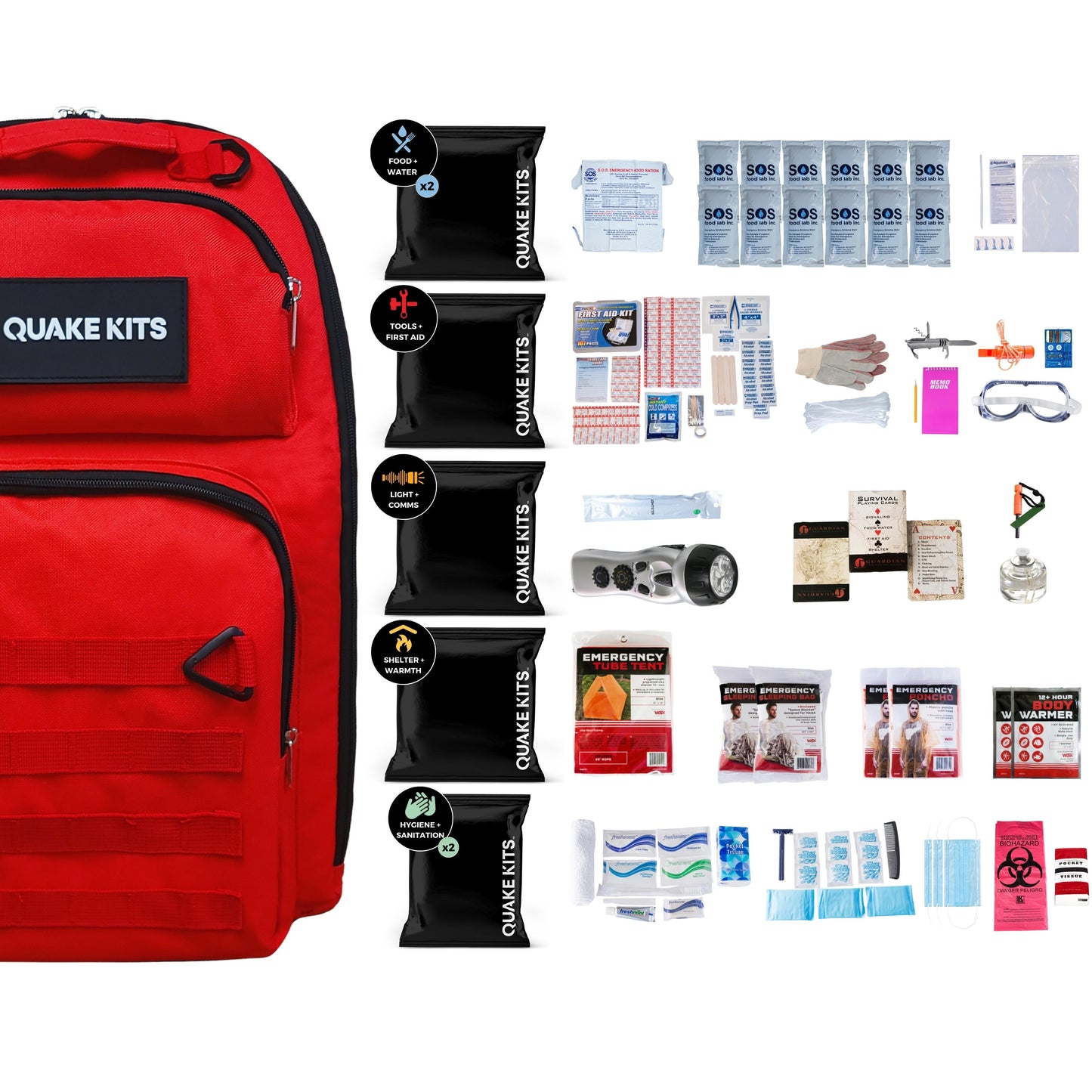 Completely Prepared Emergency Kit quakekits.com