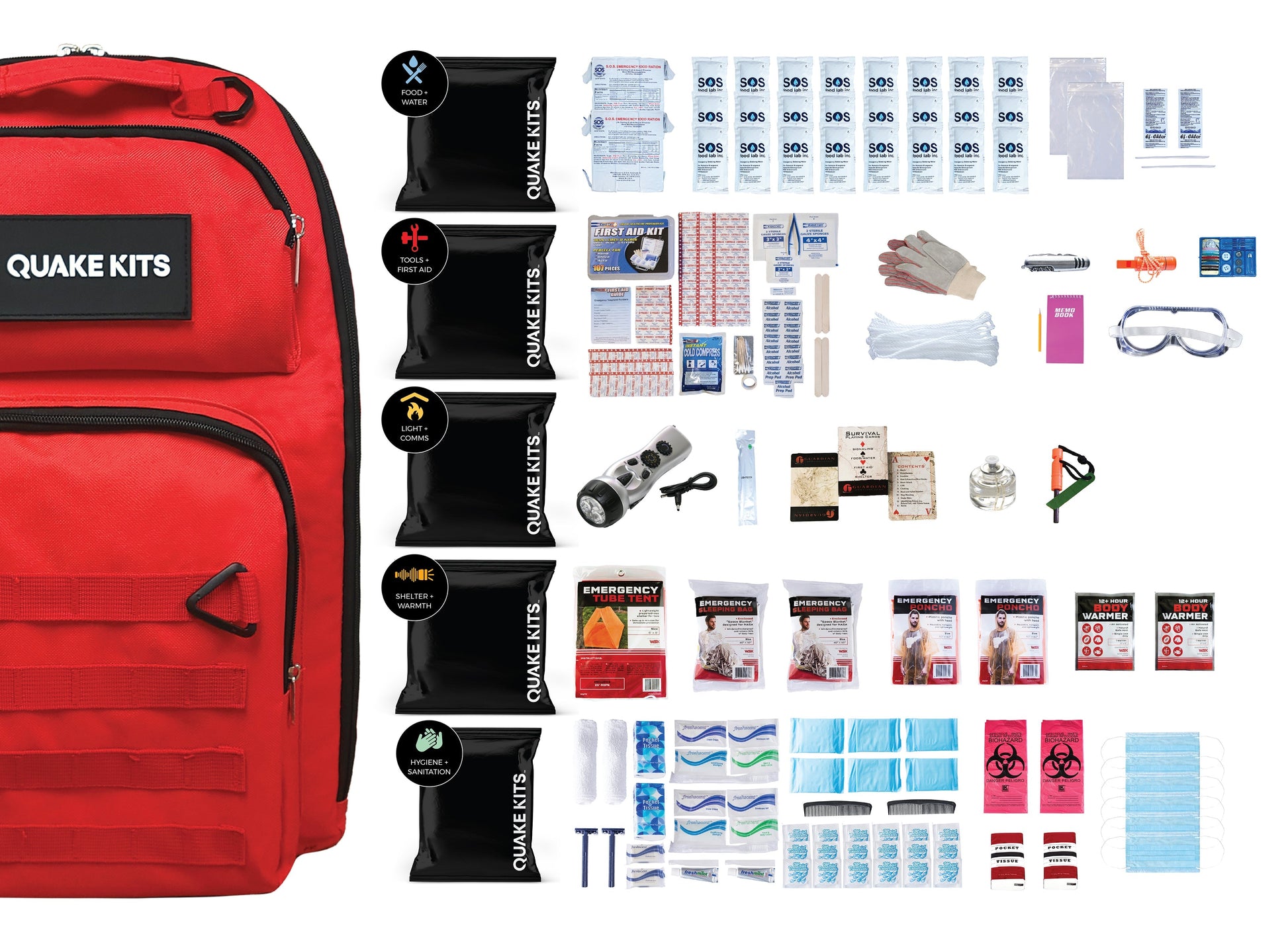 Completely Prepared Emergency Kit quakekits.com