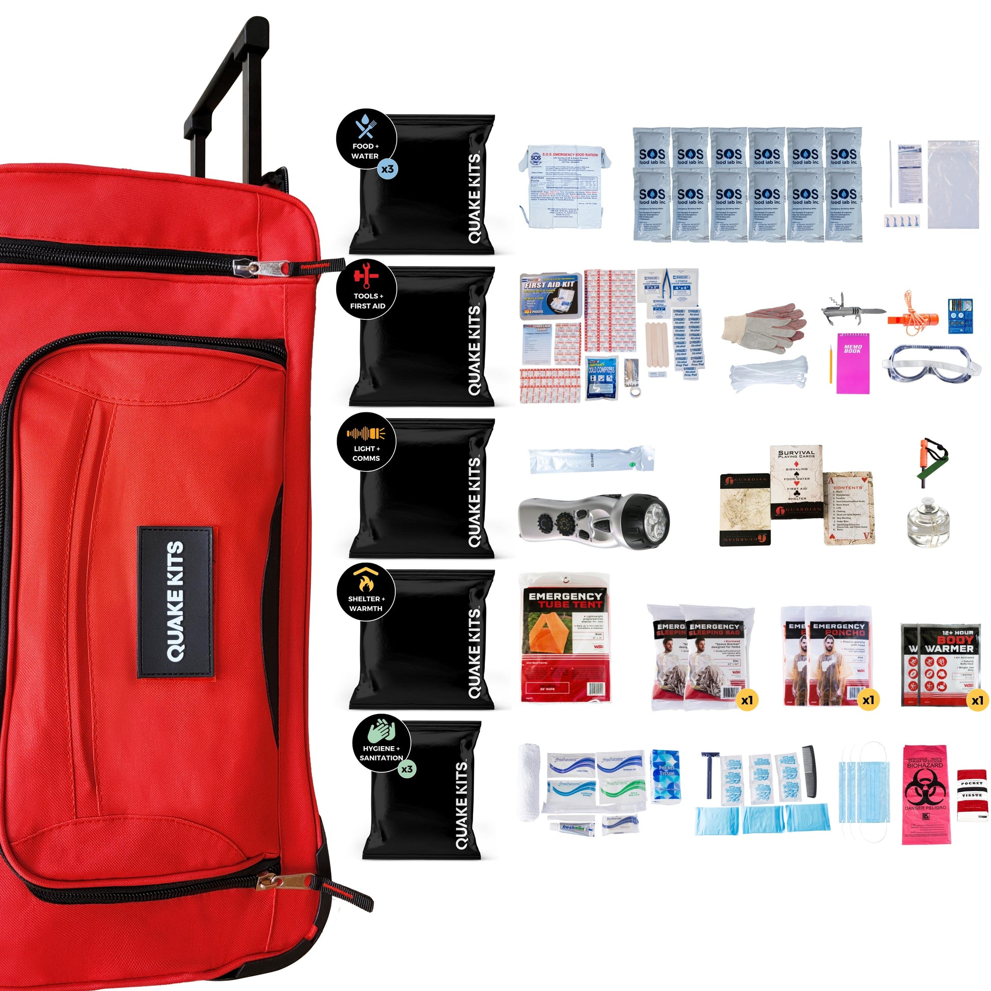 Completely Prepared Emergency Kit quakekits.com