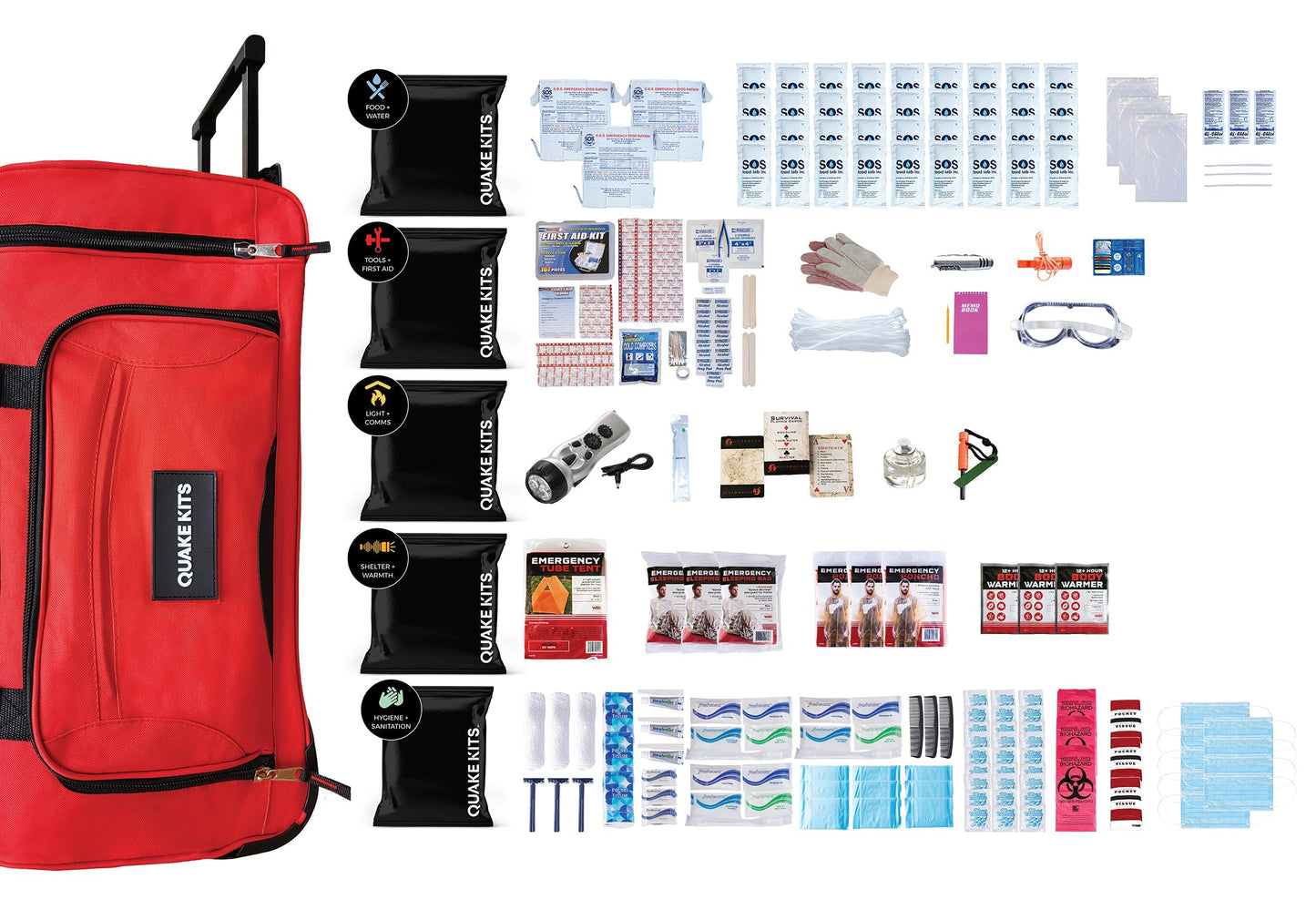 Completely Prepared Emergency Kit quakekits.com
