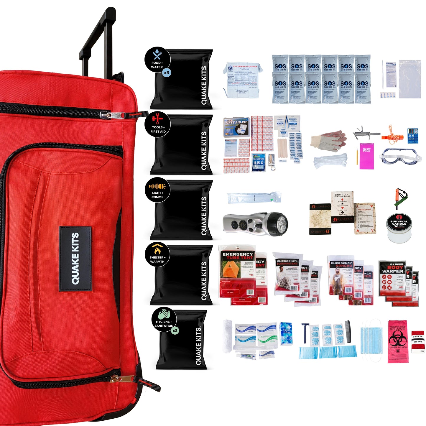 Completely Prepared Emergency Kit quakekits.com