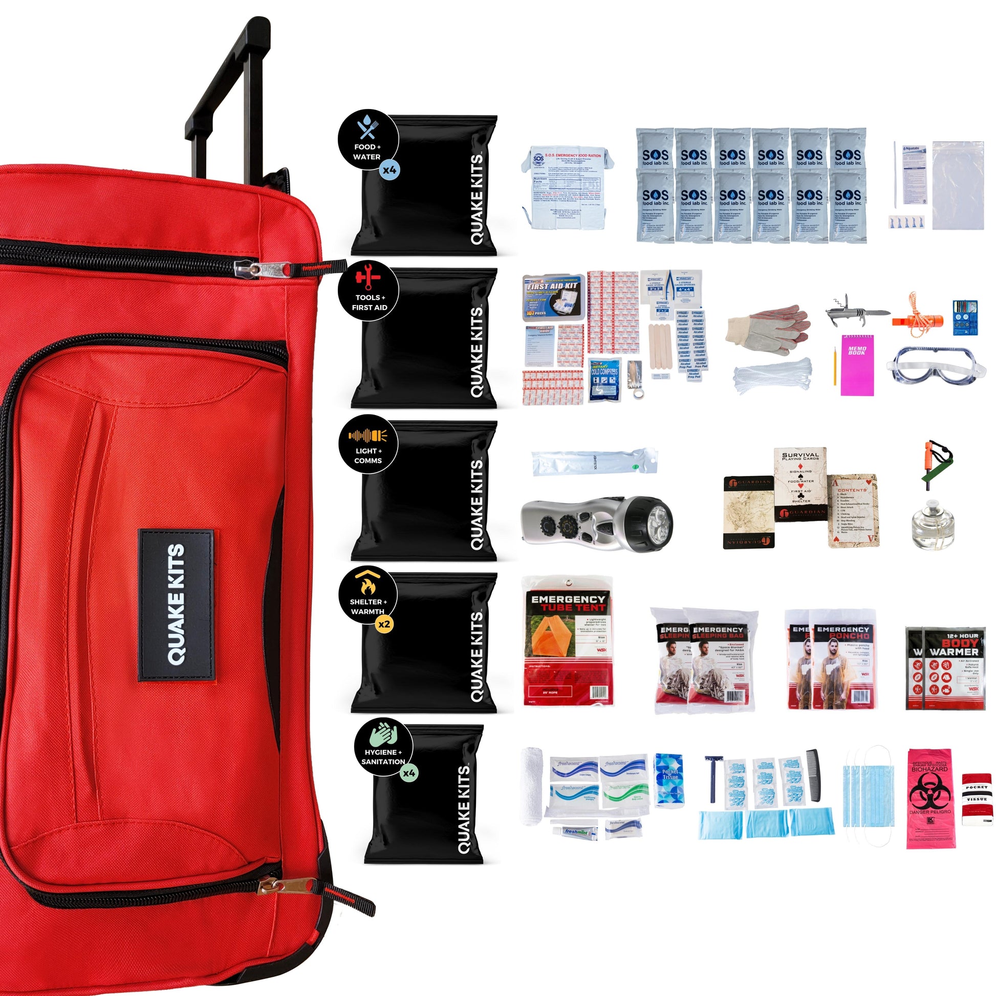 Completely Prepared Emergency Kit quakekits.com