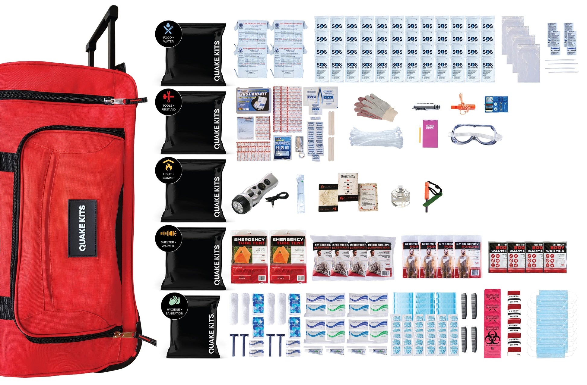 Completely Prepared Emergency Kit quakekits.com