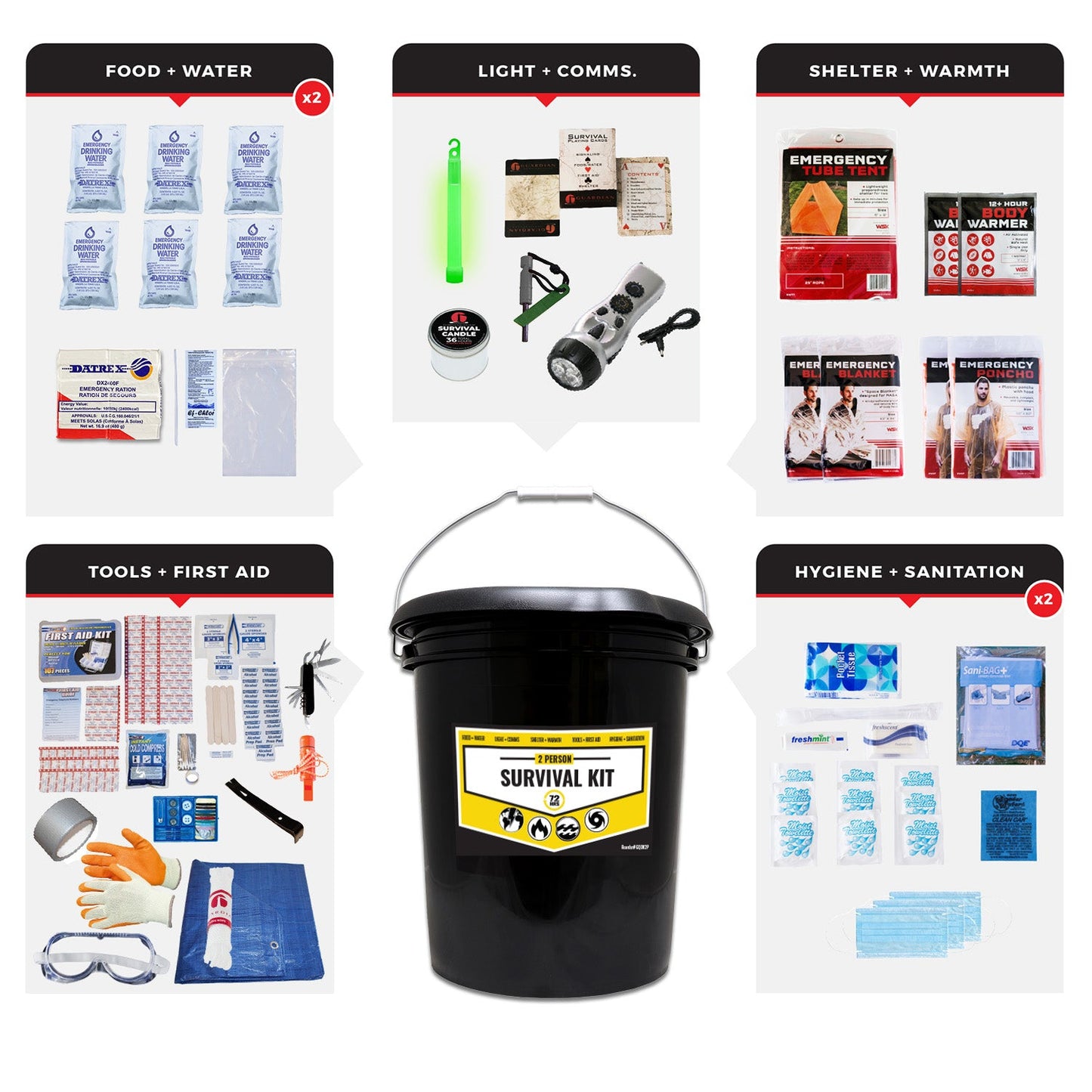 Office Emergency Kit quakekits.com