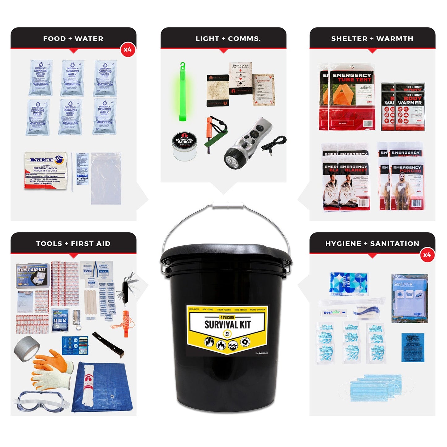 Office Emergency Kit quakekits.com