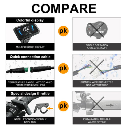 GreenPedel Most Popular in 2026 250w Brushless Hub Motor Ebike Kit UK/FR Warehouse 36v Front Hub Motor Conversion Sets on Sale NovaCart