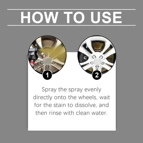Homonth Car Wheel Tire Cleaning Maintenance Decontamination Refurbishment Spray NovaCart