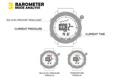 NORTH EDGE Men's sport Digital watch Hours Running Swimming Military Army watches Altimeter Barometer Compass waterproof 50m NovaCart