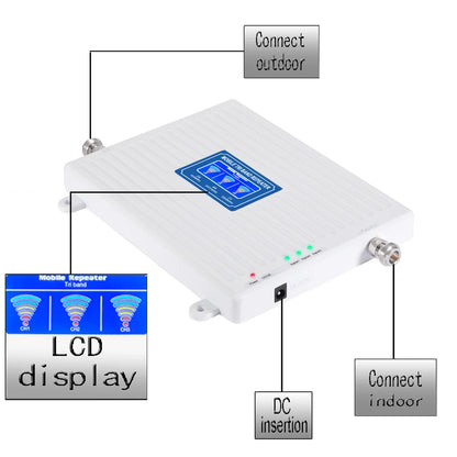2 3 4G 900 1800 2100Mhz  Tri Band Factory Most Affordable Mobile Phone Signal Amplifier / Booster / Signal Network Repeater NovaCart