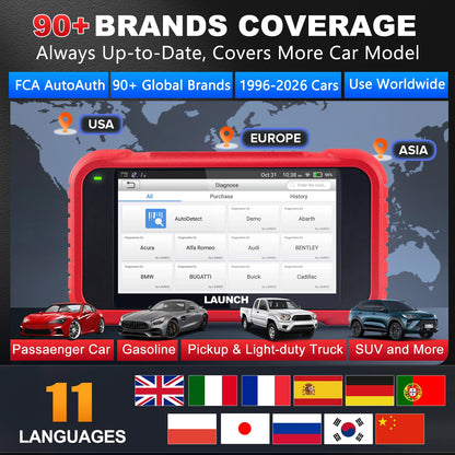 LAUNCH CRP129E V2.0 Professional Scanner Obd2 Car Diagnostic Auto Scanner Four System Universal Lifetime Free Upgrade NovaCart