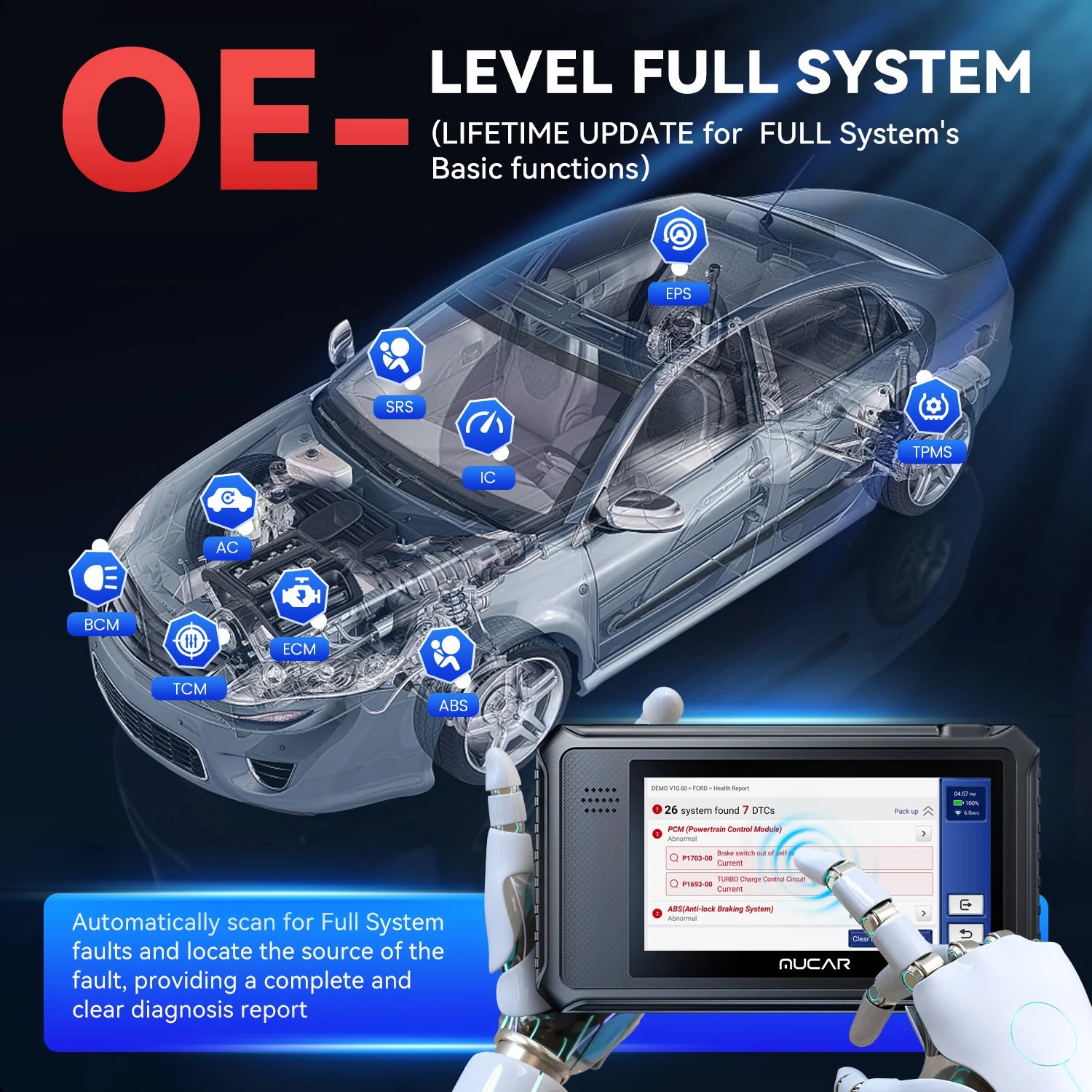 Lifetime Free Update MUCAR VO6 OBD2 Scanner 28 Reset Services Bidirectional Scan Tools Full Systems Auto Diagnostic Tool Scanner NovaCart
