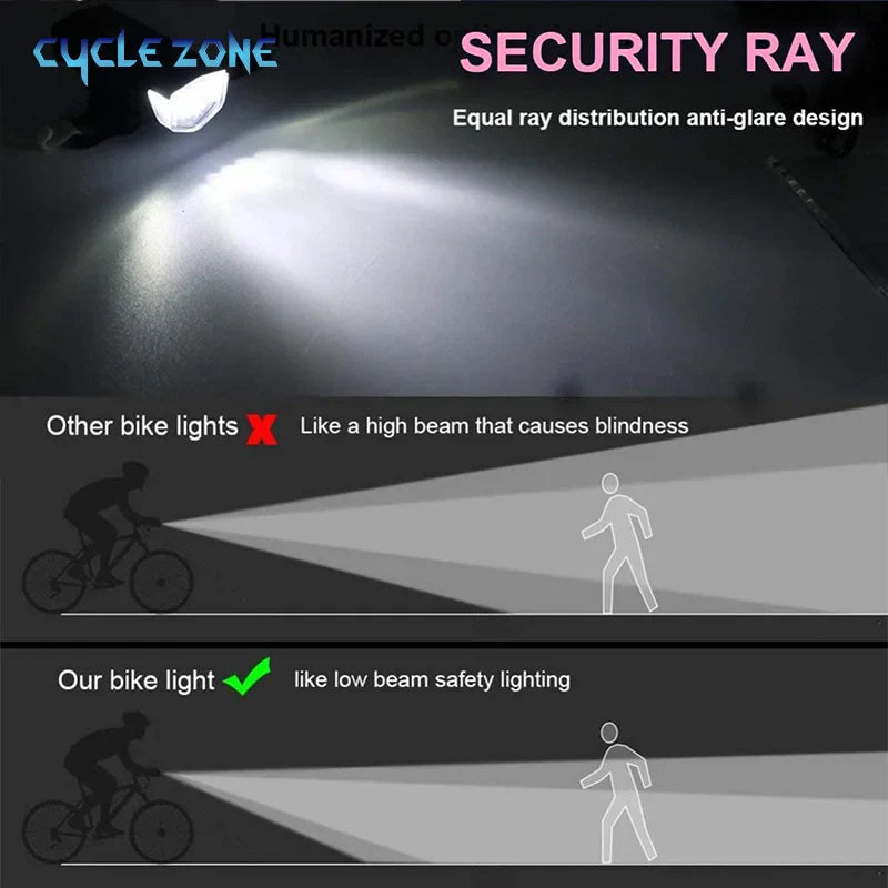 Bike Light Set Front Light with Taillight USB Rechargeable Easy to Install 3 Modes Bicycle Accessories for the Bicycle Road MTB Pi-Mart