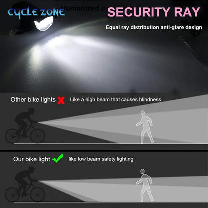 Bike Light Set Front Light with Taillight USB Rechargeable Easy to Install 3 Modes Bicycle Accessories for the Bicycle Road MTB Pi-Mart