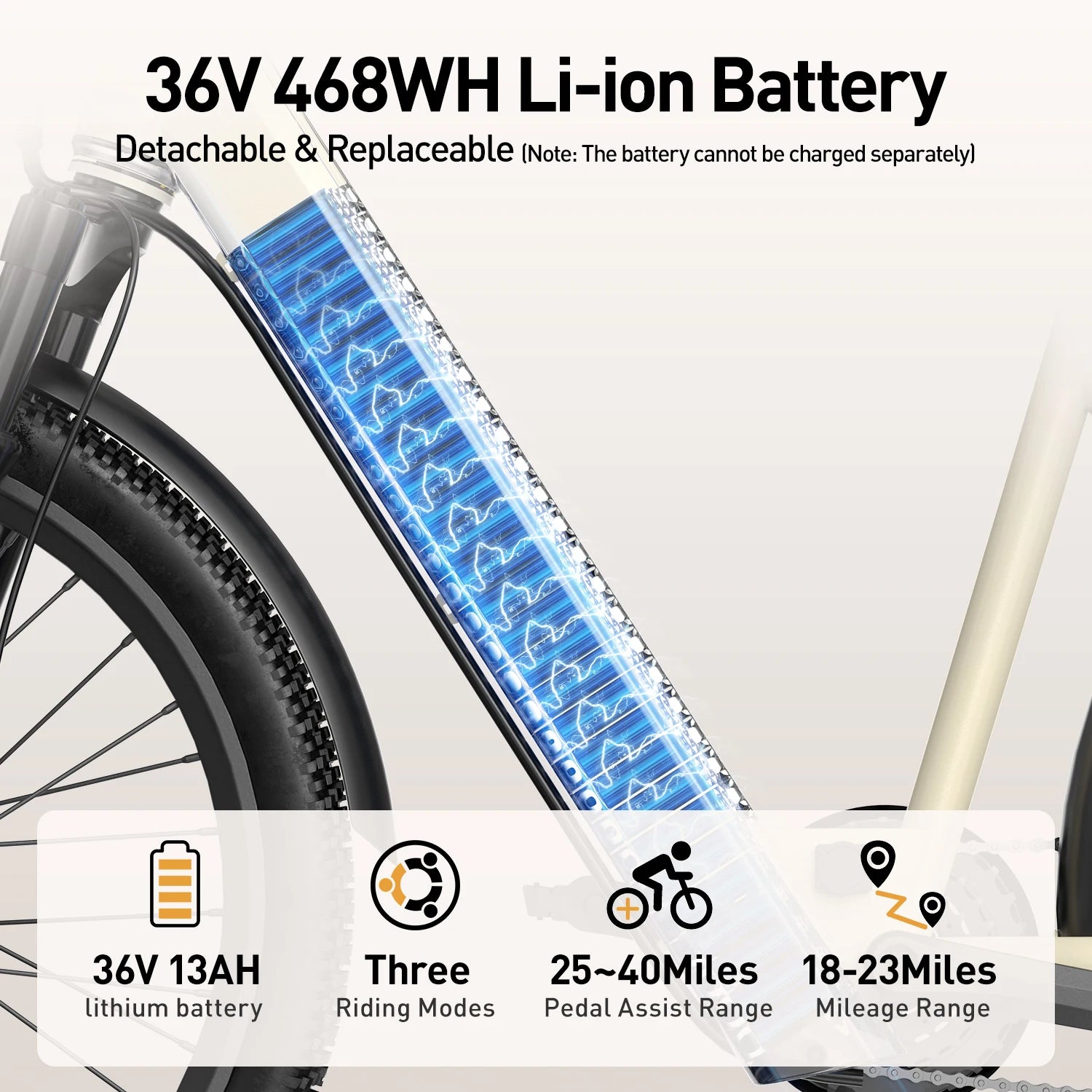 Aairsk 2025 ODM Model Electric City Bike for Adults Women High-Speed Pedal Assist 13Ah Lithium Rear Hub for Off-Road Riding NovaCart