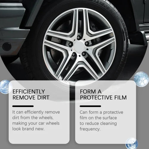 Homonth Car Wheel Tire Cleaning Maintenance Decontamination Refurbishment Spray NovaCart