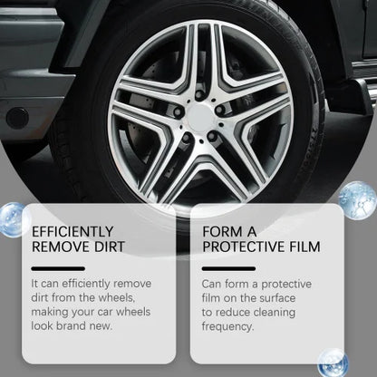 Homonth Car Wheel Tire Cleaning Maintenance Decontamination Refurbishment Spray NovaCart