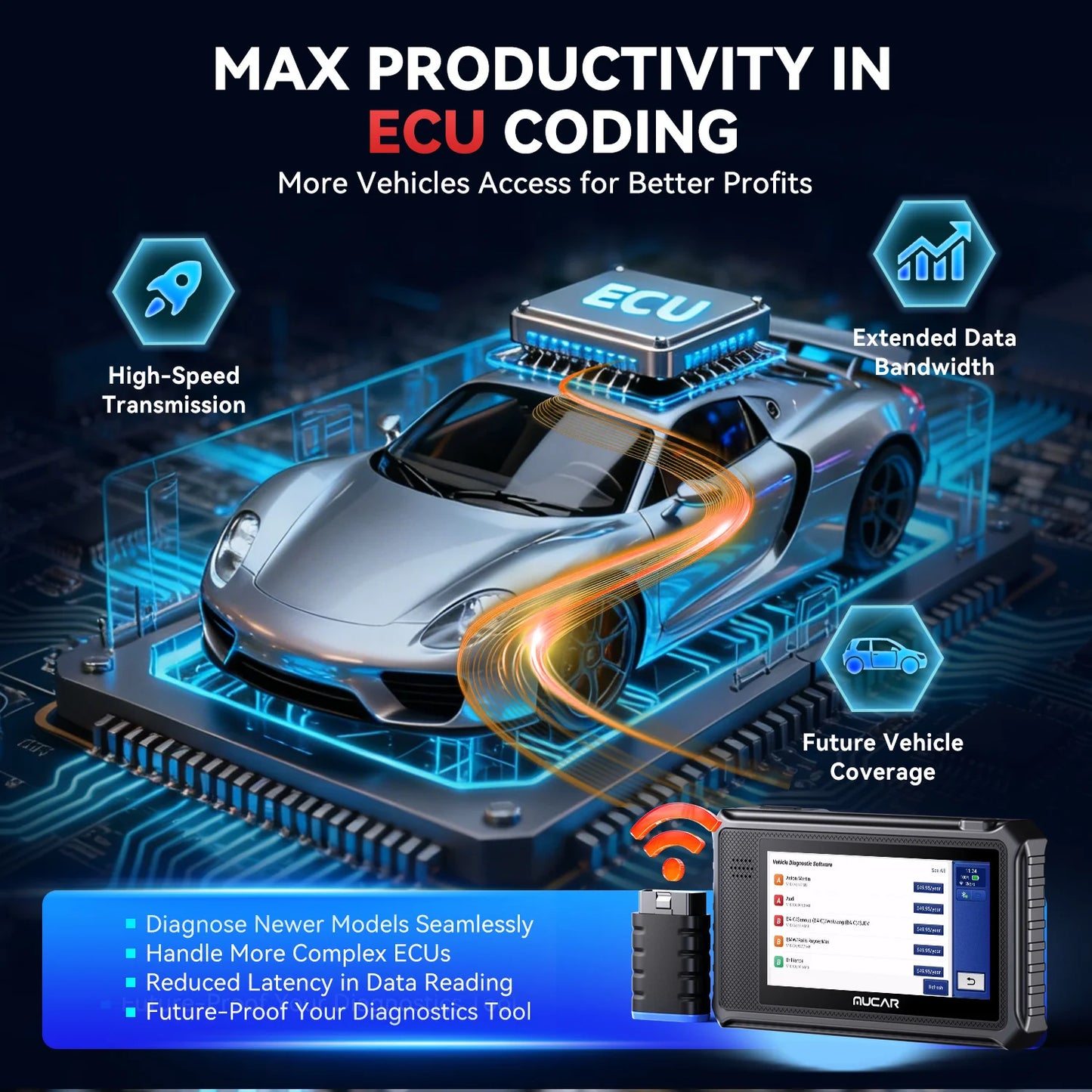Lifetime Free Update MUCAR VO6 OBD2 Scanner 28 Reset Services Bidirectional Scan Tools Full Systems Auto Diagnostic Tool Scanner NovaCart