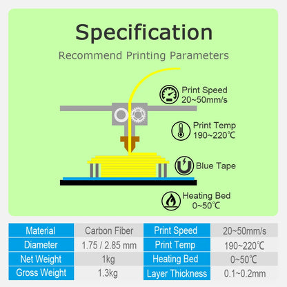 Carbon Fiber Fibre Reinforced PLA Filament Plastic Rods NovaCart