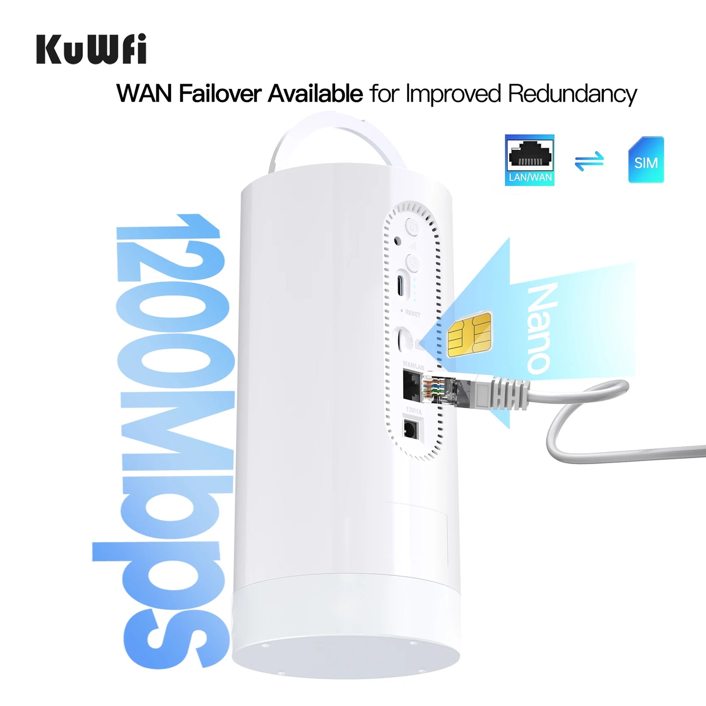 USA Stock KuWFi 10000mAh Battery 4G IMEI Lte Router Cat6 1200Mbps LED Light Solar Camping 4g Lte Wifi Router with Sim Card Slot NovaCart