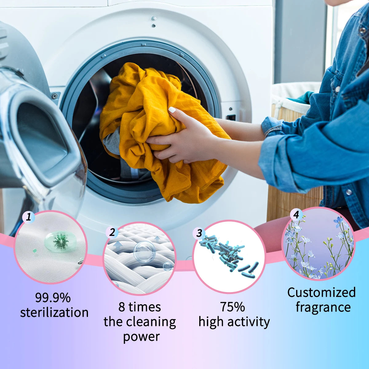 Plant Enzymes Formula Laundry Detergent Sheets Plastic Free Fresh Active Agent Hypoallergenic Laundry Strips NovaCart
