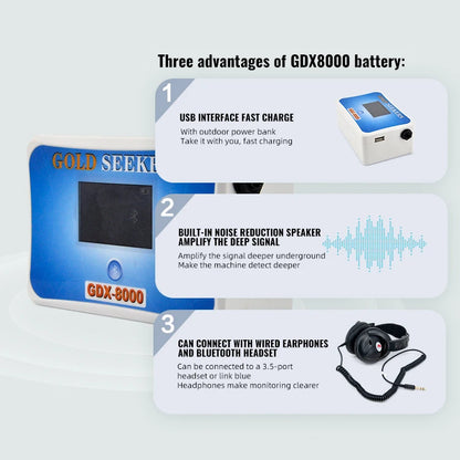 High Quality GDX-8000 Automatic Underground Gold Metal Detector for Treasure Hunting OEM Customizable Industrial Metal Detectors NovaCart