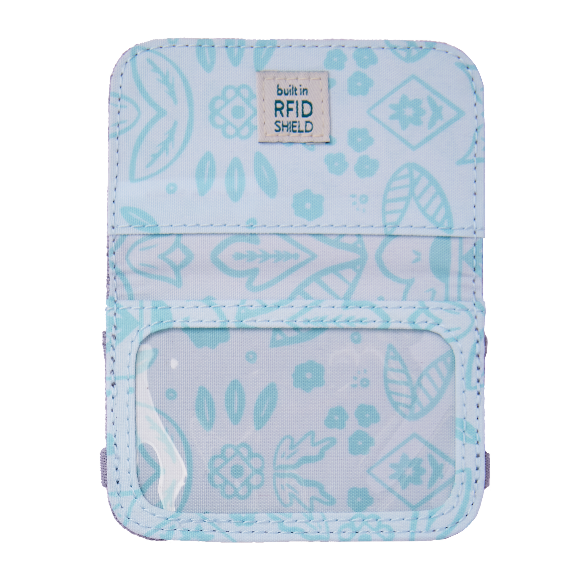 RFID Mini Wallet Haiku Bags