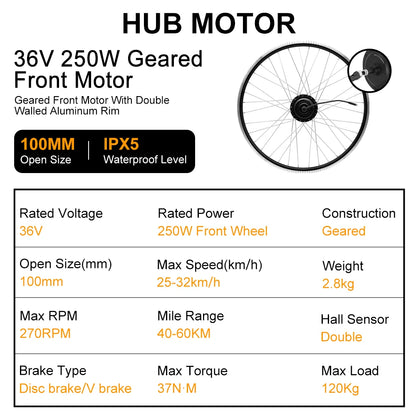 GreenPedel Most Popular in 2026 250w Brushless Hub Motor Ebike Kit UK/FR Warehouse 36v Front Hub Motor Conversion Sets on Sale NovaCart