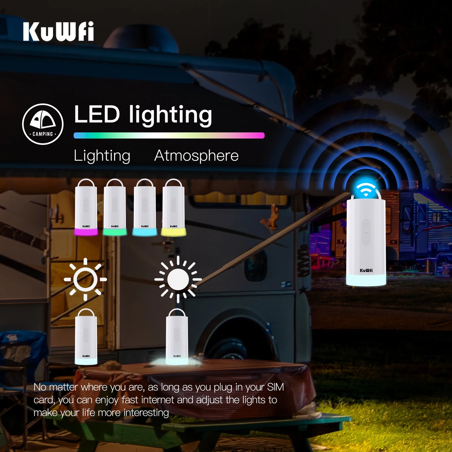 USA Stock KuWFi 10000mAh Battery 4G IMEI Lte Router Cat6 1200Mbps LED Light Solar Camping 4g Lte Wifi Router with Sim Card Slot NovaCart