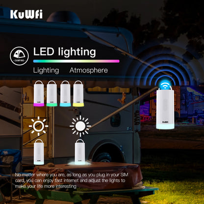 USA Stock KuWFi 10000mAh Battery 4G IMEI Lte Router Cat6 1200Mbps LED Light Solar Camping 4g Lte Wifi Router with Sim Card Slot NovaCart