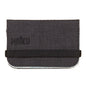RFID Mini Wallet Haiku Bags