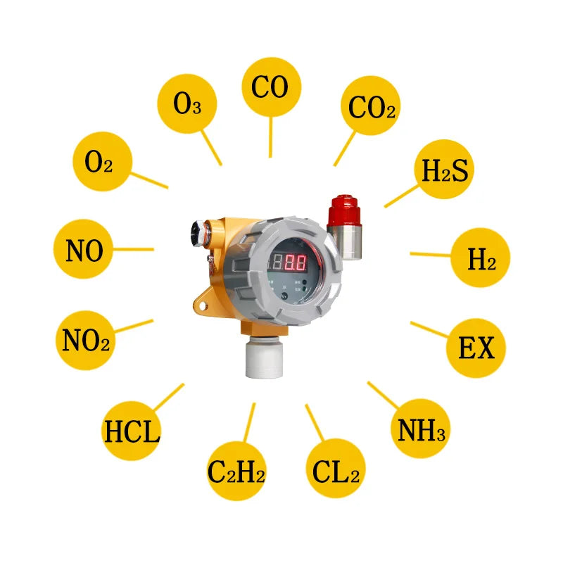 WMKY-2000 Combustible/Toxic Gas Detectors and High Quality Gas Detector Combustible Gas Detector with Led Display NovaCart