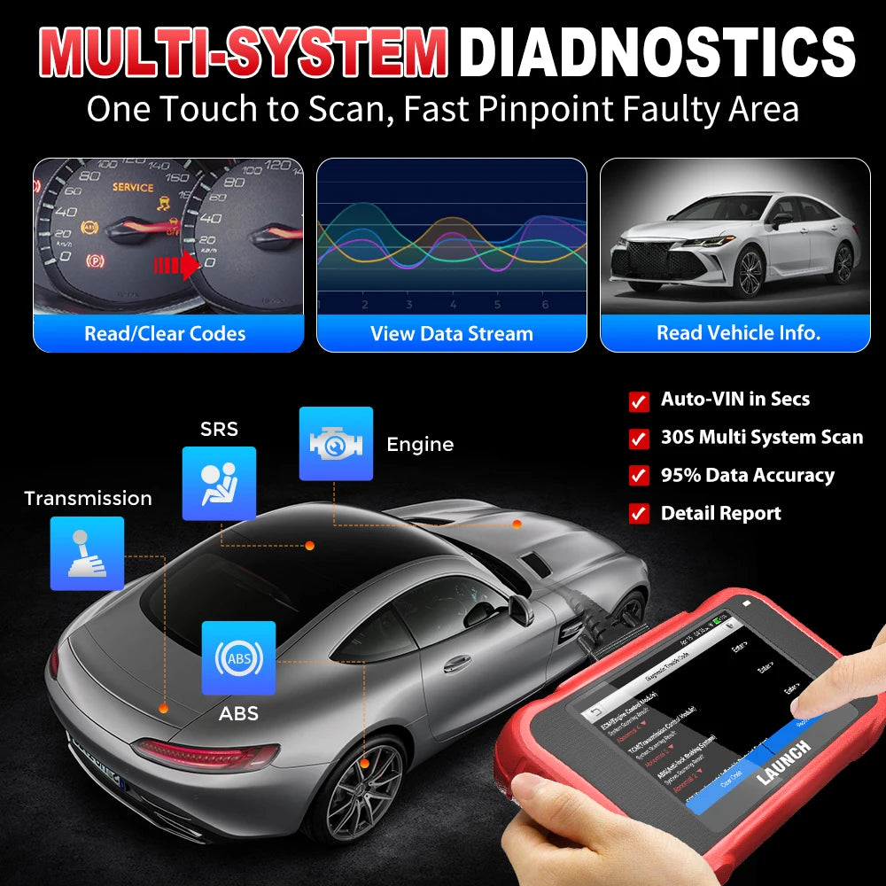 LAUNCH CRP129E V2.0 Professional Scanner Obd2 Car Diagnostic Auto Scanner Four System Universal Lifetime Free Upgrade NovaCart
