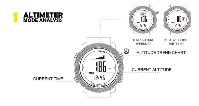 NORTH EDGE Men's sport Digital watch Hours Running Swimming Military Army watches Altimeter Barometer Compass waterproof 50m NovaCart
