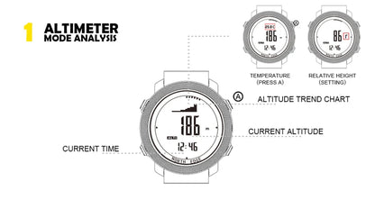 NORTH EDGE Men's sport Digital watch Hours Running Swimming Military Army watches Altimeter Barometer Compass waterproof 50m NovaCart