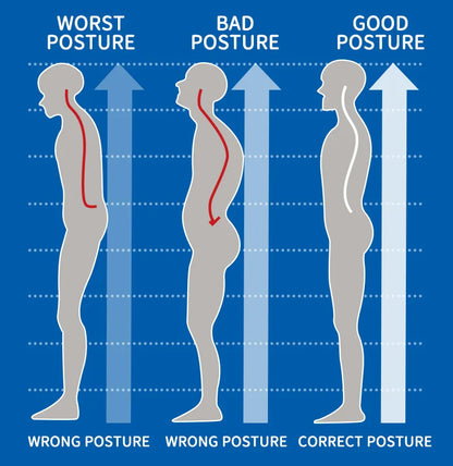 Men Slimming Body Shaper Belly Control Shapewear Man Shapers Modeling Underwear Waist Trainer Corrective Posture Vest Corset NovaCart