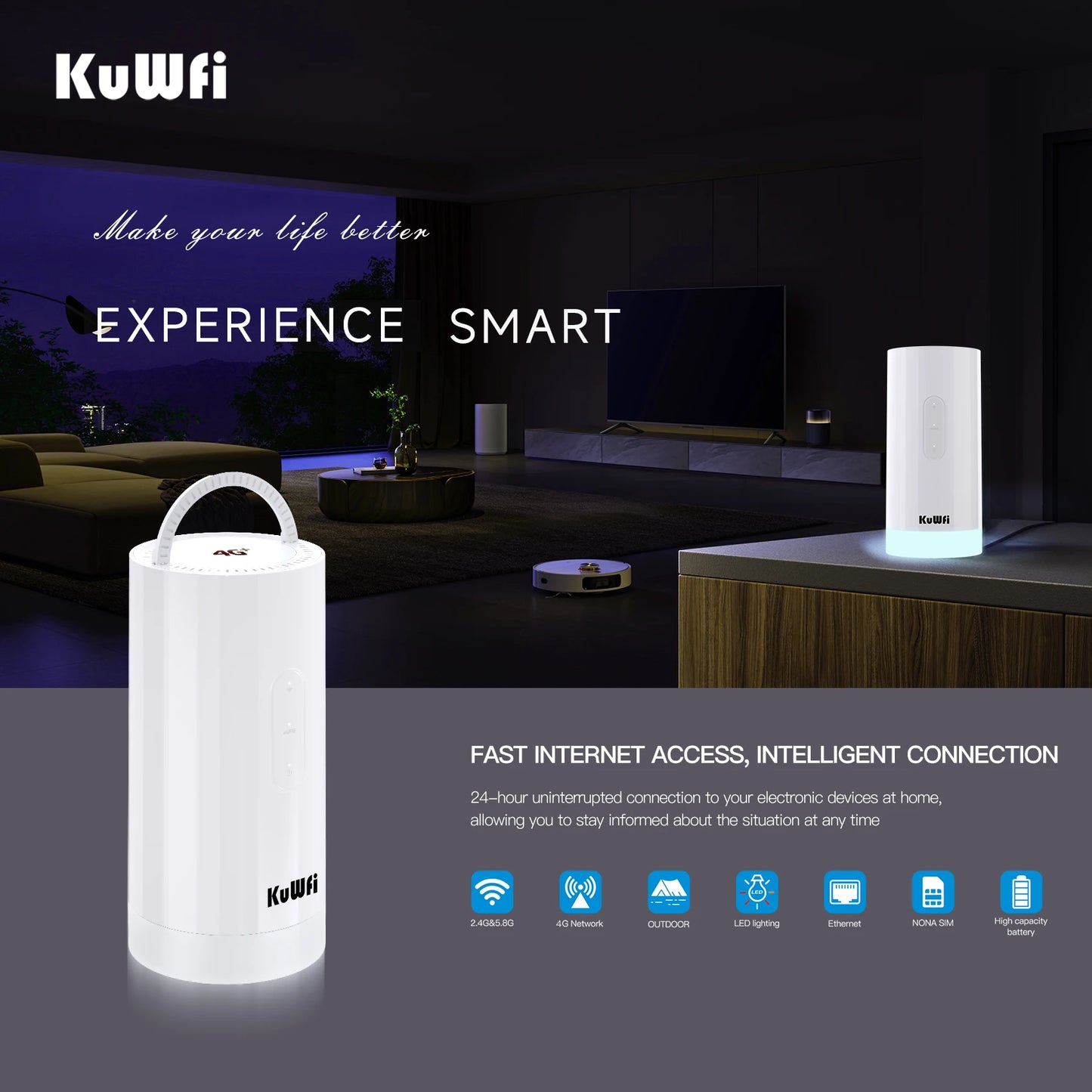 USA Stock KuWFi 10000mAh Battery 4G IMEI Lte Router Cat6 1200Mbps LED Light Solar Camping 4g Lte Wifi Router with Sim Card Slot NovaCart