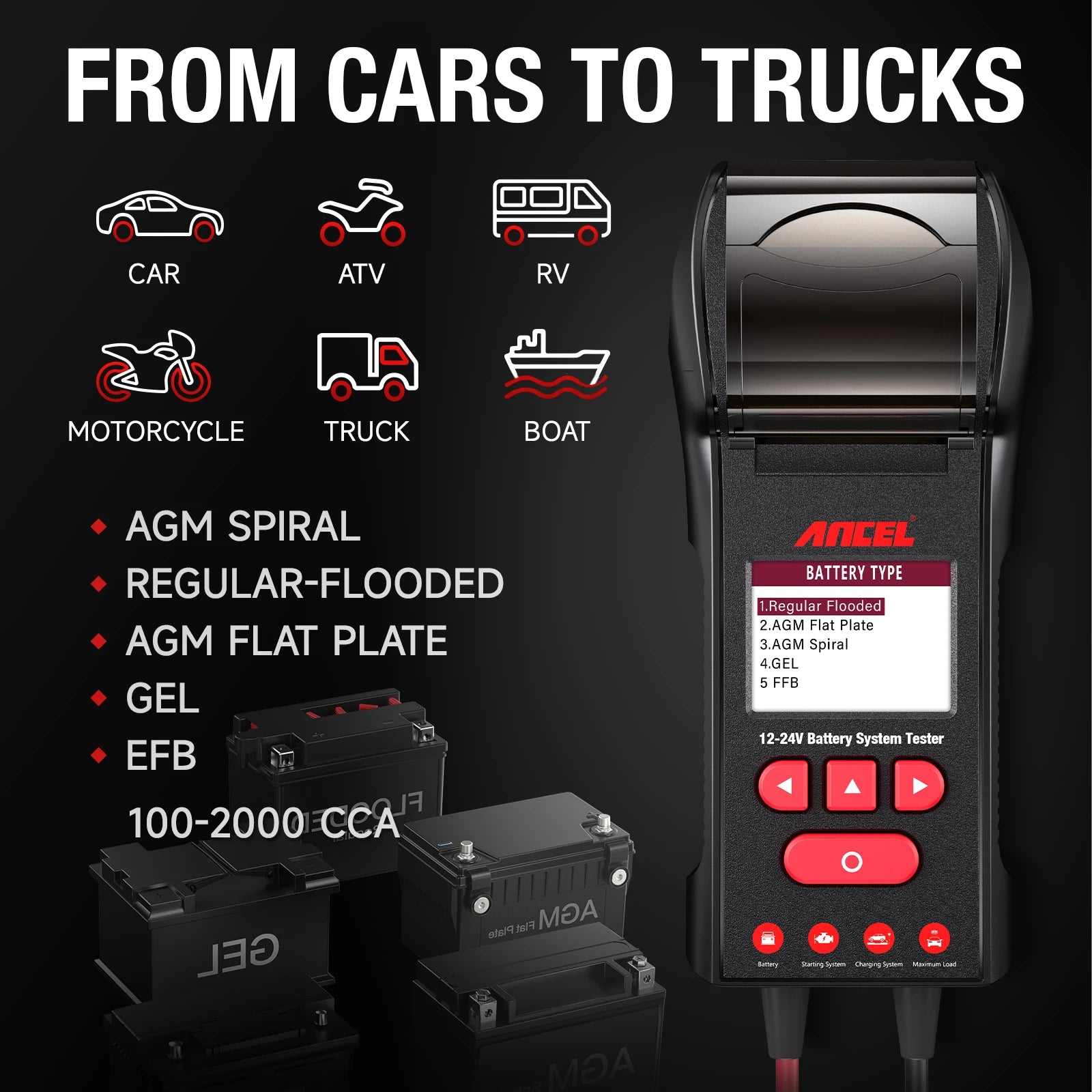 2025 ANCEL BST600 Digital Auto Battery Load Tester Cranking Charging System 12V/24V 100-2000 CCA Car Battery Diagnostic Tools NovaCart