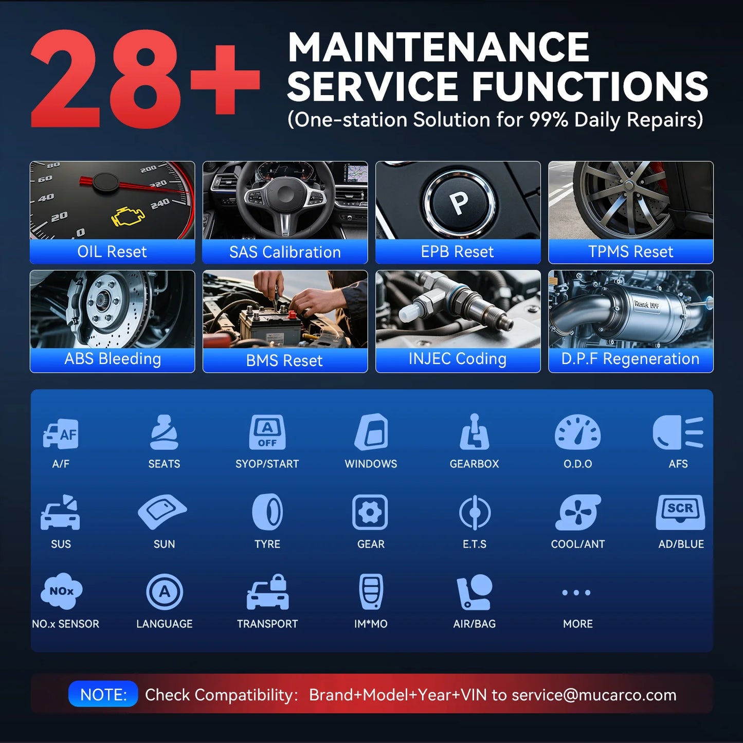 Lifetime Free Update MUCAR VO6 OBD2 Scanner 28 Reset Services Bidirectional Scan Tools Full Systems Auto Diagnostic Tool Scanner NovaCart