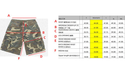 PC Camo Shorts ProjectCapri