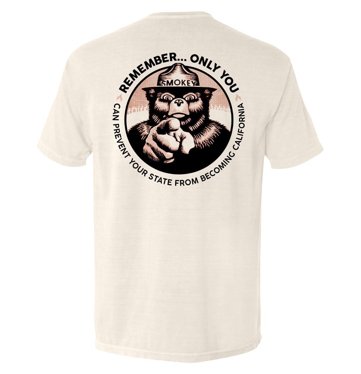 Remember Only you can prevent your state from becoming California Shield Republic