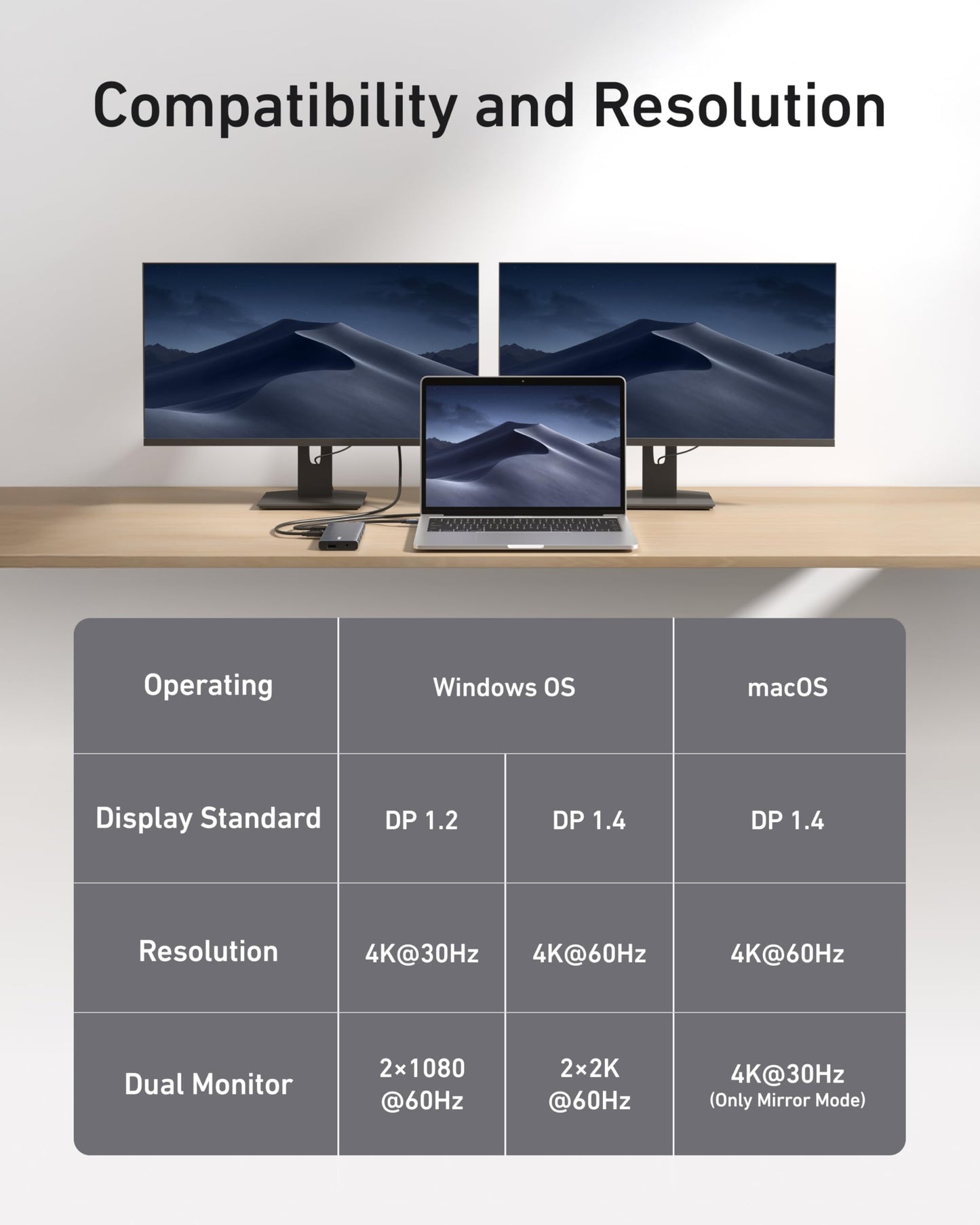 Anker <b>565</b> USB-C Hub (11-in-1) Anker