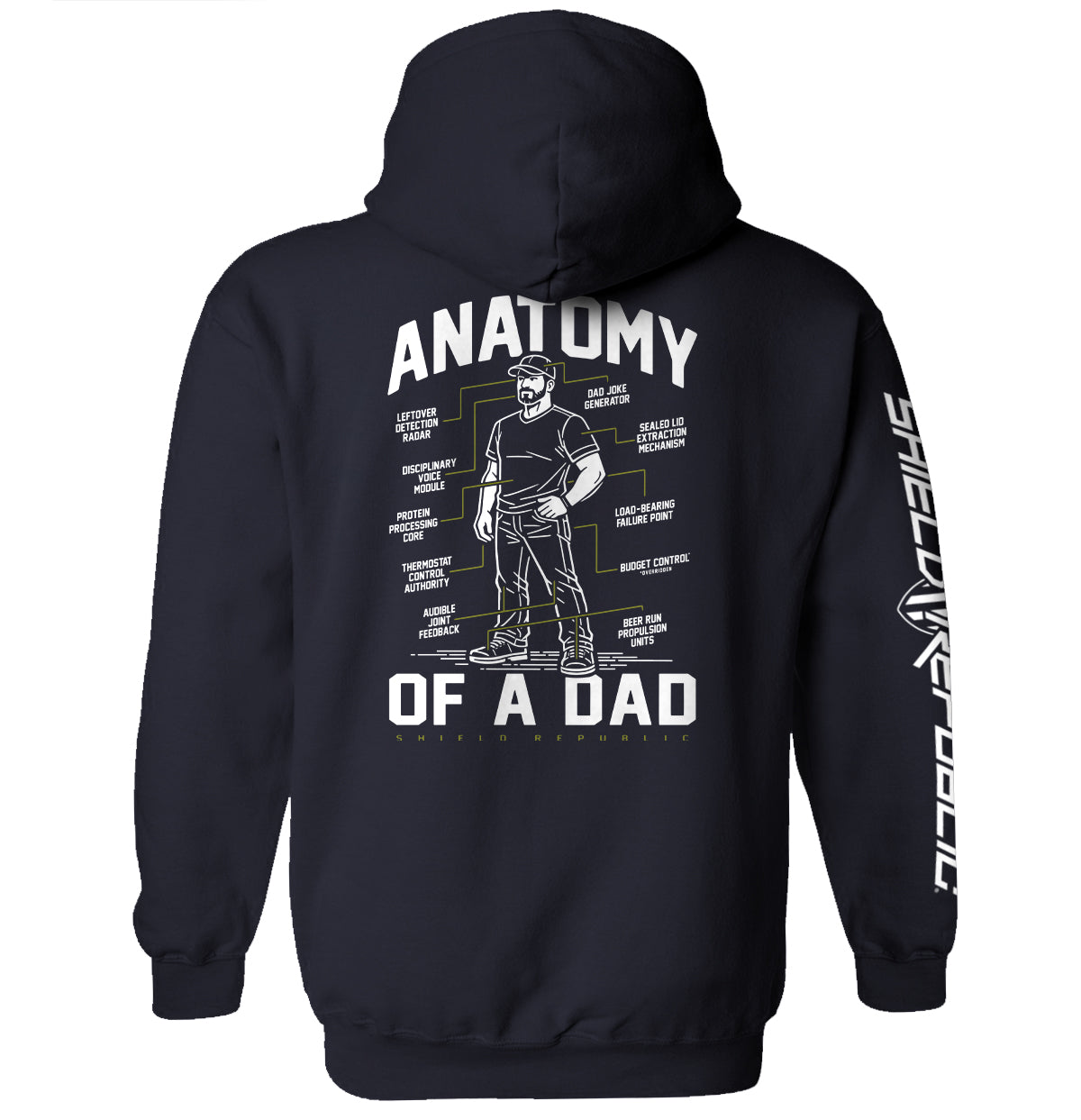 Anatomy of a Dad Shield Republic