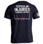 Testicular Injuries in Women's Sports Shield Republic